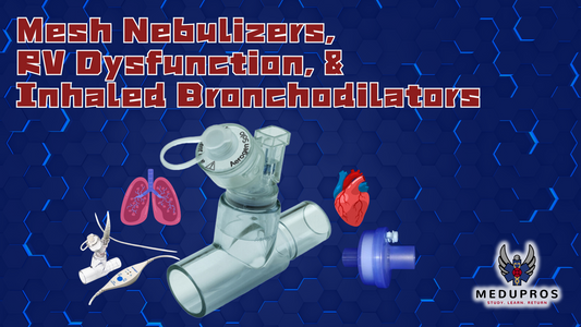 MC|FT: Mesh Nebulizers, RV Dysfunction, & Inhaled Bronchodilators